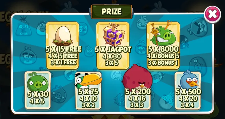 Chinh Phục Siêu Phẩm Nổ Hũ Angry Birds Slot Tại 789Club Hấp Dẫn Nhất