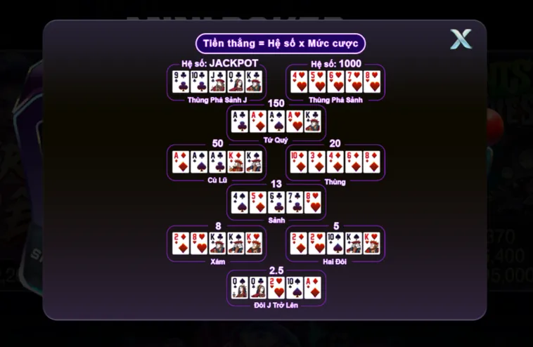 Mini Poker Tại 789Club Sân Chơi Đấu Trí Đẳng Cấp Với Cơ Hội Thắng Cực Lớn