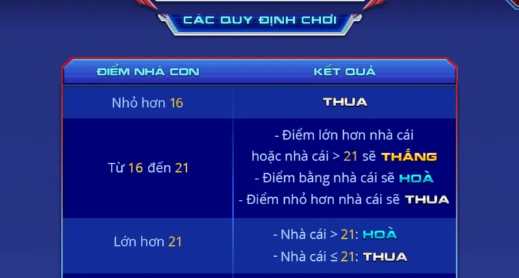 Xì Dách Spidermen Tại 789Club Trải Nghiệm Bài Đỉnh Cao Với Phong Cách Độc Đáo Hoàn Toàn Mới